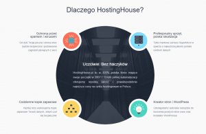 hostinghouse kontakt